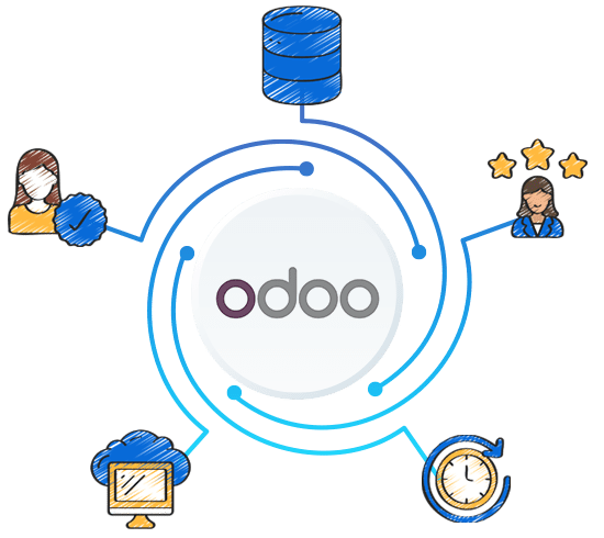 Odoo implementation benefits for businesses