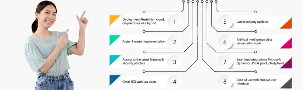 Dynamics 365 for Retail Businesses